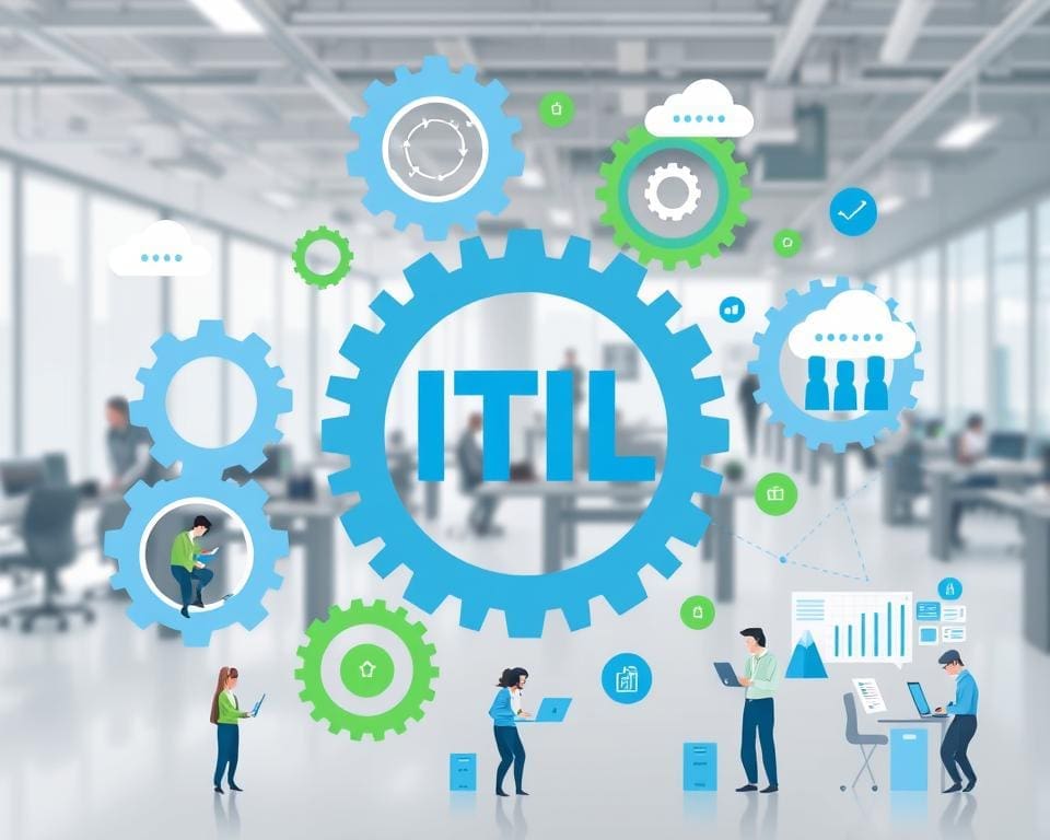 ITIL Framework ITIL Framework